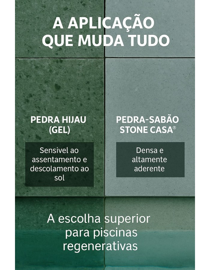 Pedra-Sabão vs Pedra Hijau